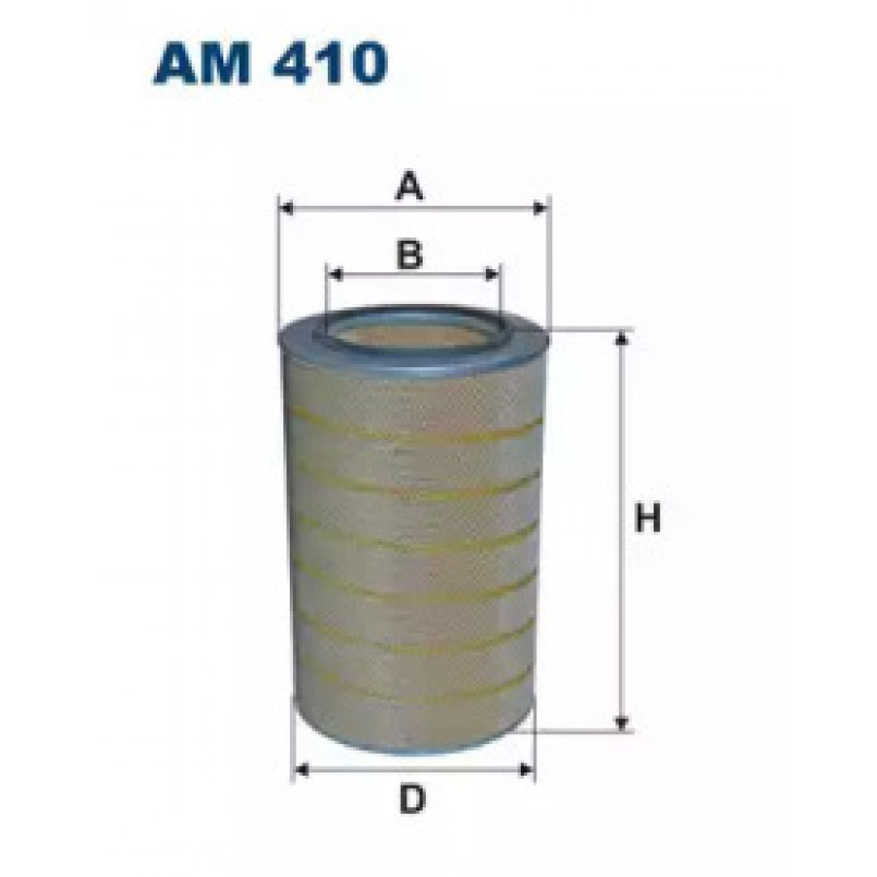 410