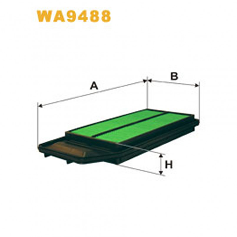 9488   (102/3)