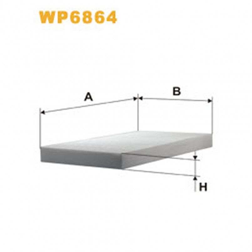 6864   (1032)