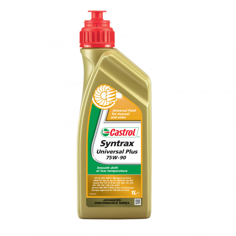 Syntrax Universal Plus 75W-90 1L (x12), трансмісійні оливи