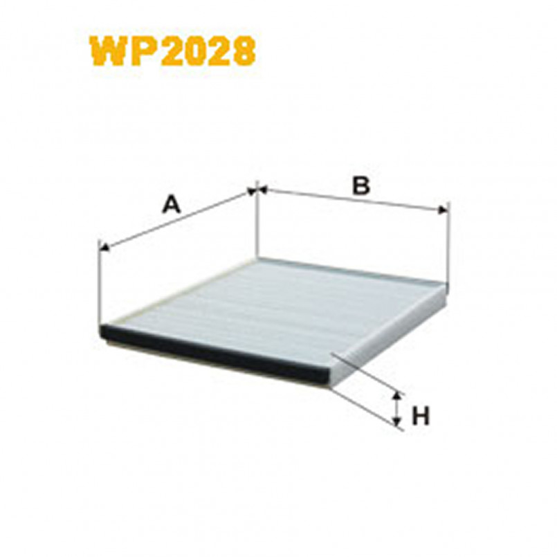 2028   (1234)
