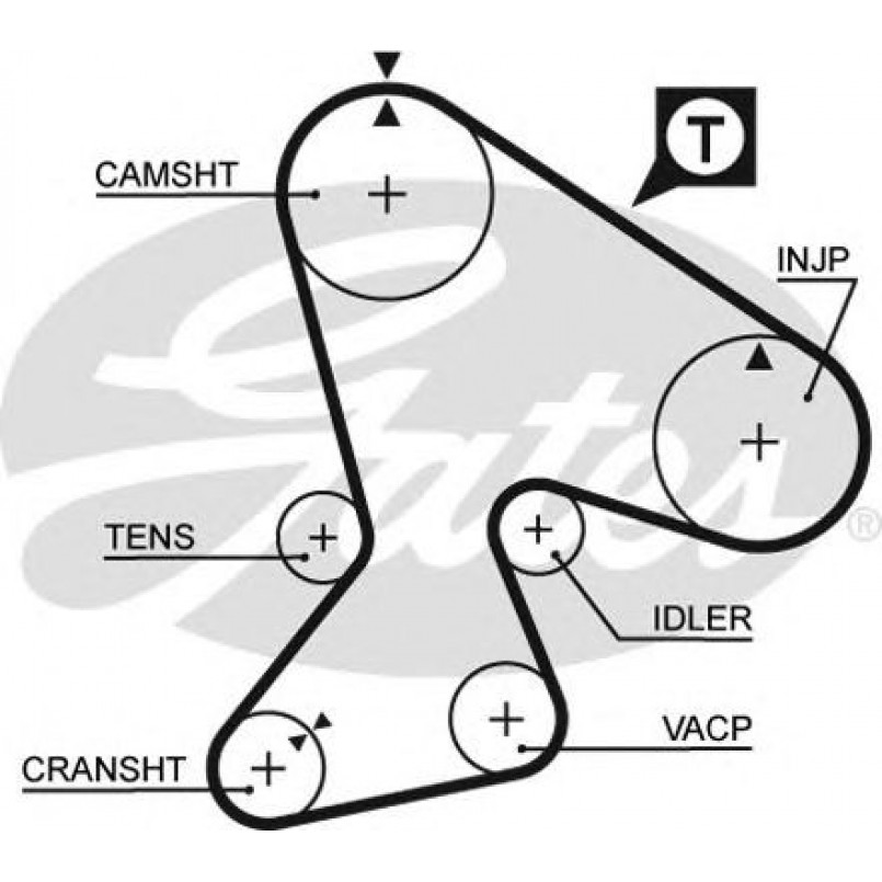 5040 (8595-15040)  Ремінь ГРМ GATES