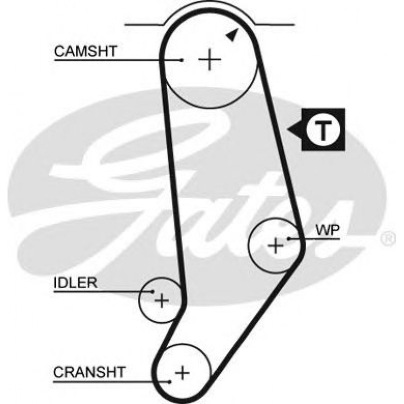 5053 (8595-15053) Ремінь ГРМ GATES
