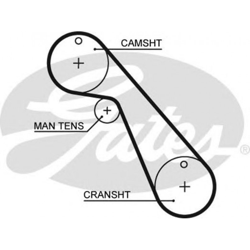 5209 (8595-15209)  Ремінь ГРМ GATES