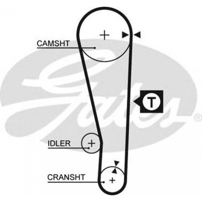 5250XS (8597-15250) Ремінь ГРМ GATES XS