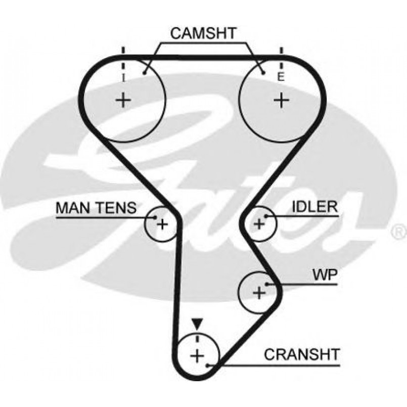 5287XS (8597-15287) Ремінь ГРМ GATES XS