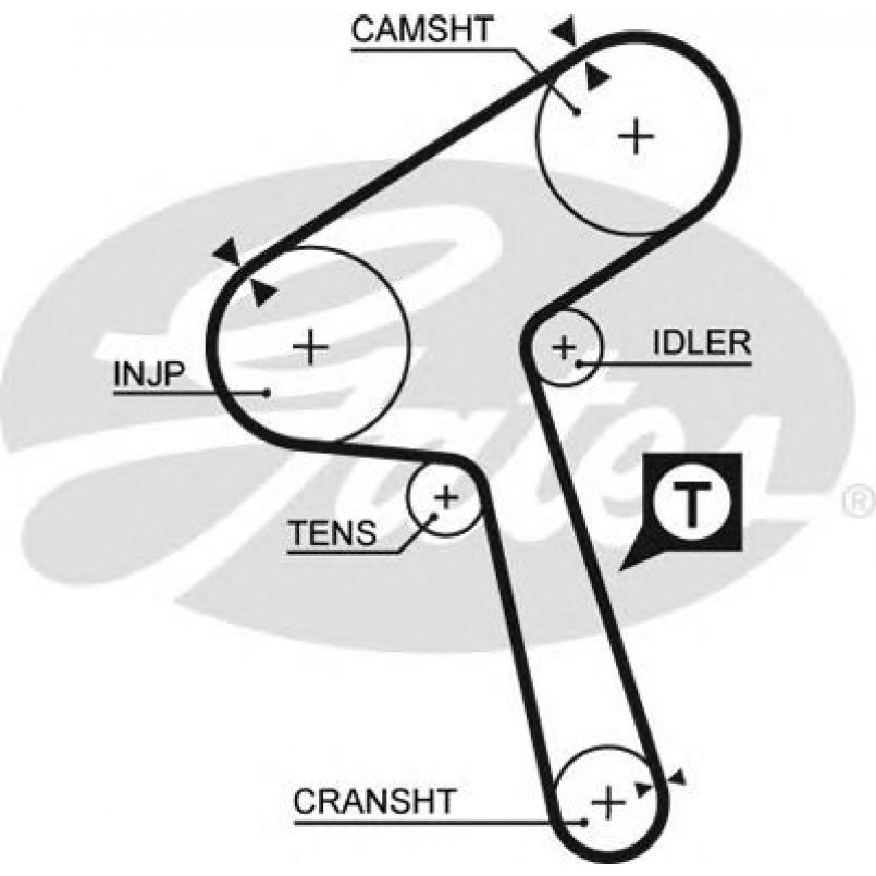 5363XS (8597-15363) Ремінь ГРМ GATES XS