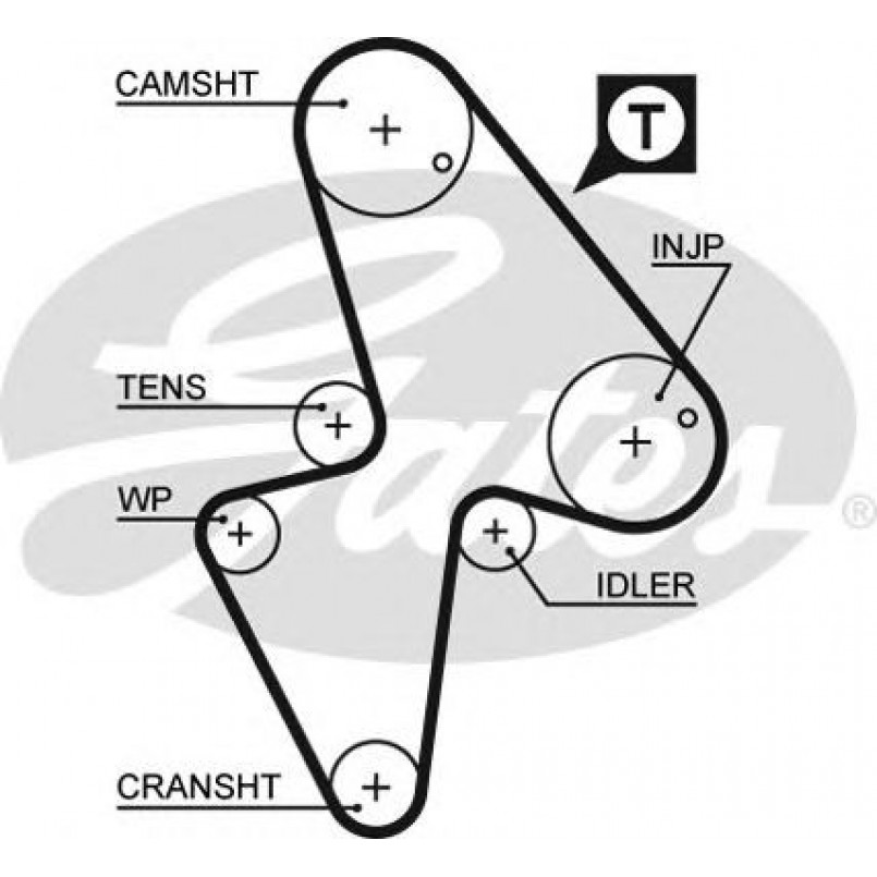 5418XS (8597-15418) Ремінь ГРМ GATES XS
