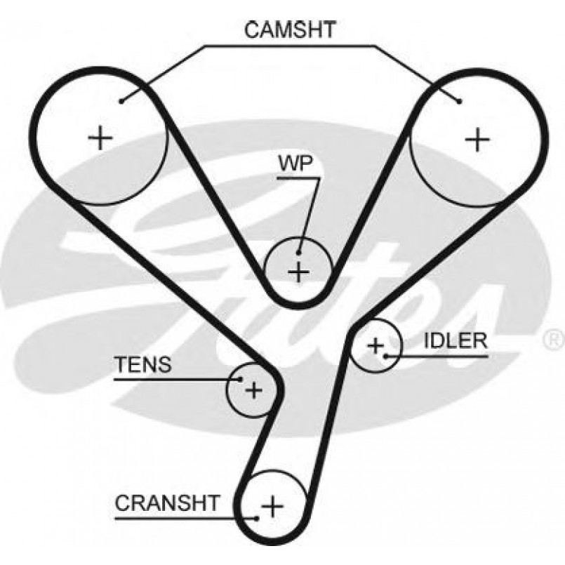 5643XS (8597-15643)  Ремінь ГРМ GATES XS