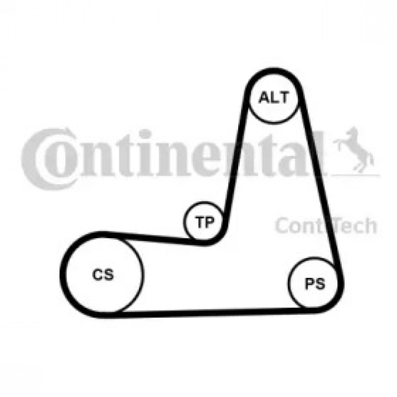 5PK1110K1   Комплект ременя CONTI-V MULTIRIB BELT KIT