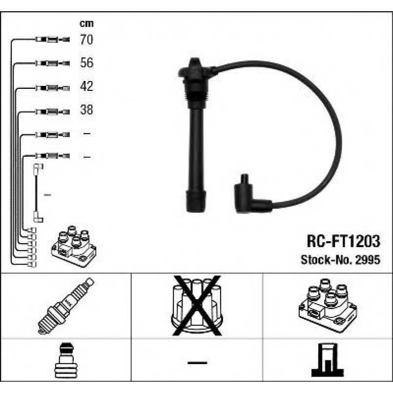 2995  (RC-FT1203)  NGK - Комплект проводів запалювання