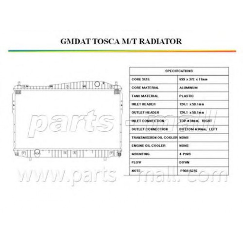 PXNDC-031   PMC  -  Радіатор охолодження