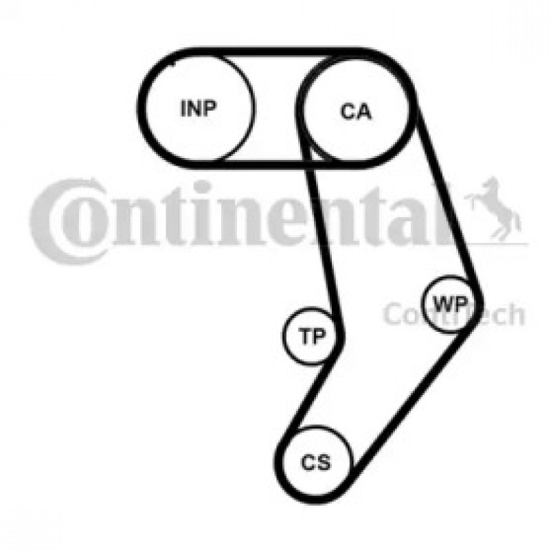 CT939K6PRO   Комплект ременя ГРМ CONTI SYNCHROBELT KIT