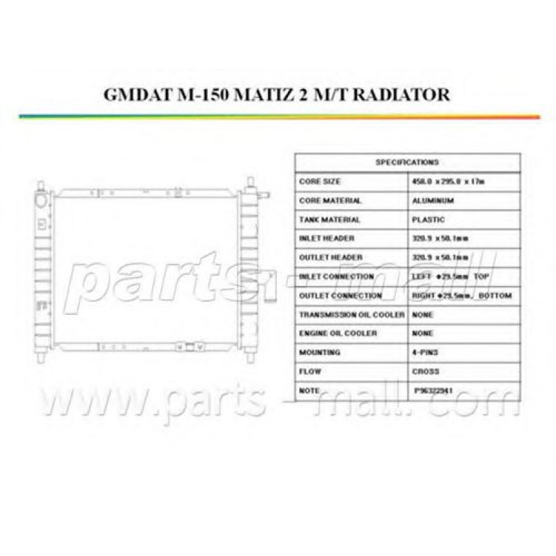 PXNDC-015 PMC  -  Радіатор охолодження