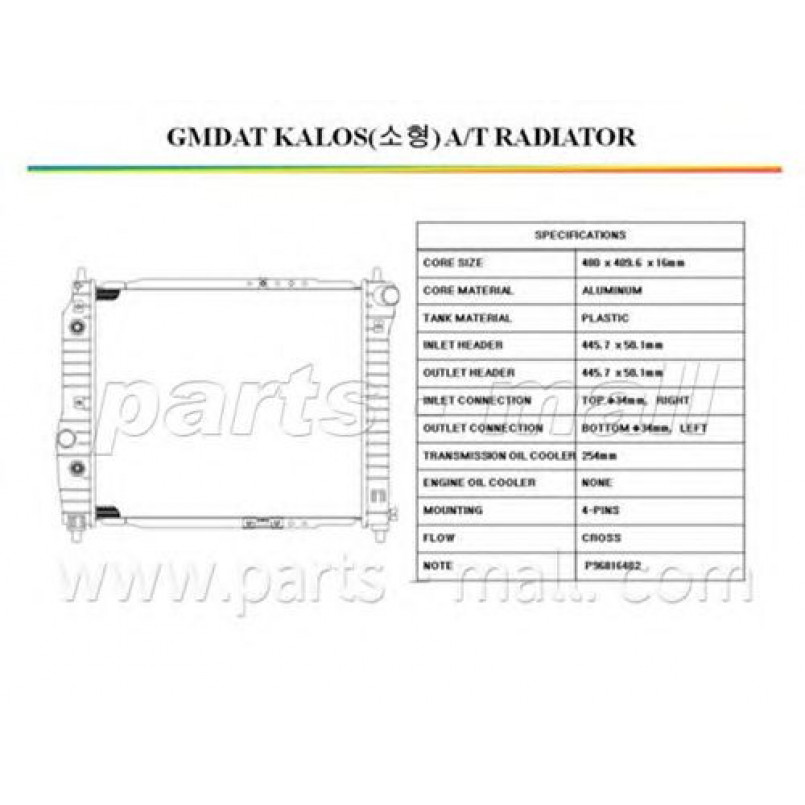PXNDC-024 PMC  -  Радіатор охолодження