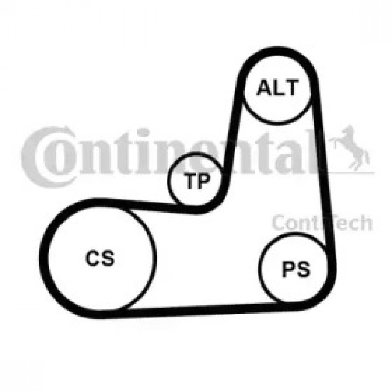 5PK1135K2 Комплект ременя CONTI-V MULTIRIB BELT KIT
