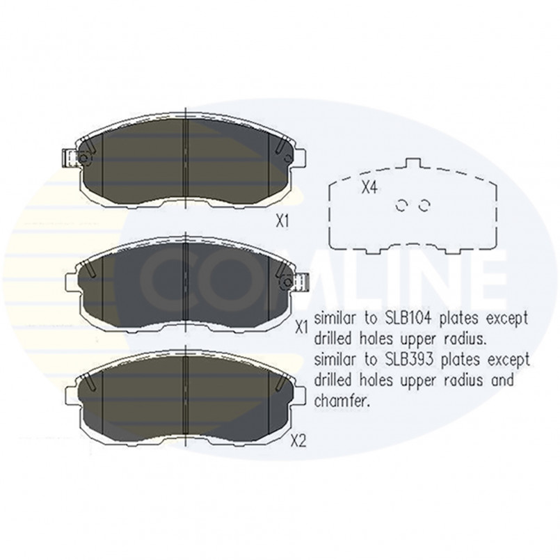CBP32025 Comline - Гальмівні колодки до дисків