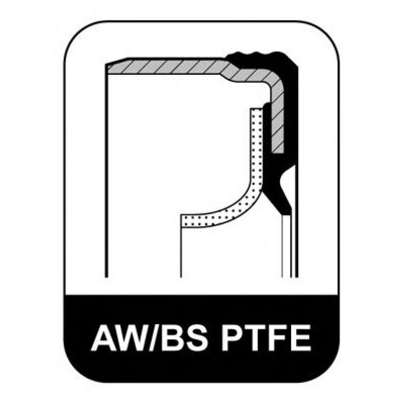 214.680 ELRING Ущільнююче кільце